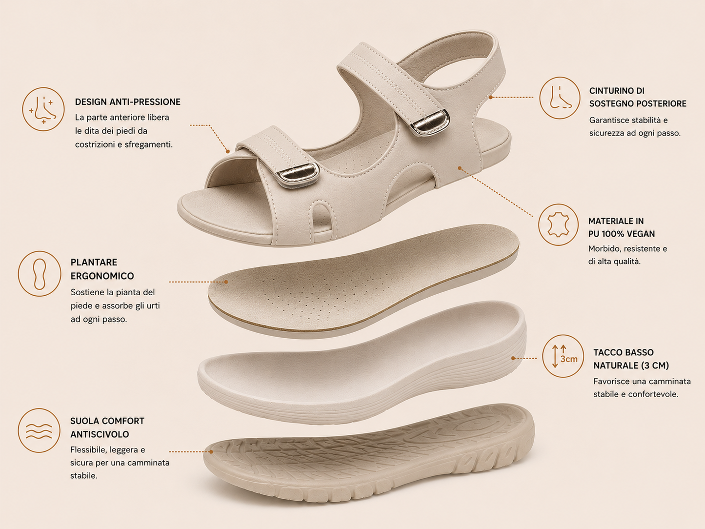 Sandali Ortopedici Comfort Donna