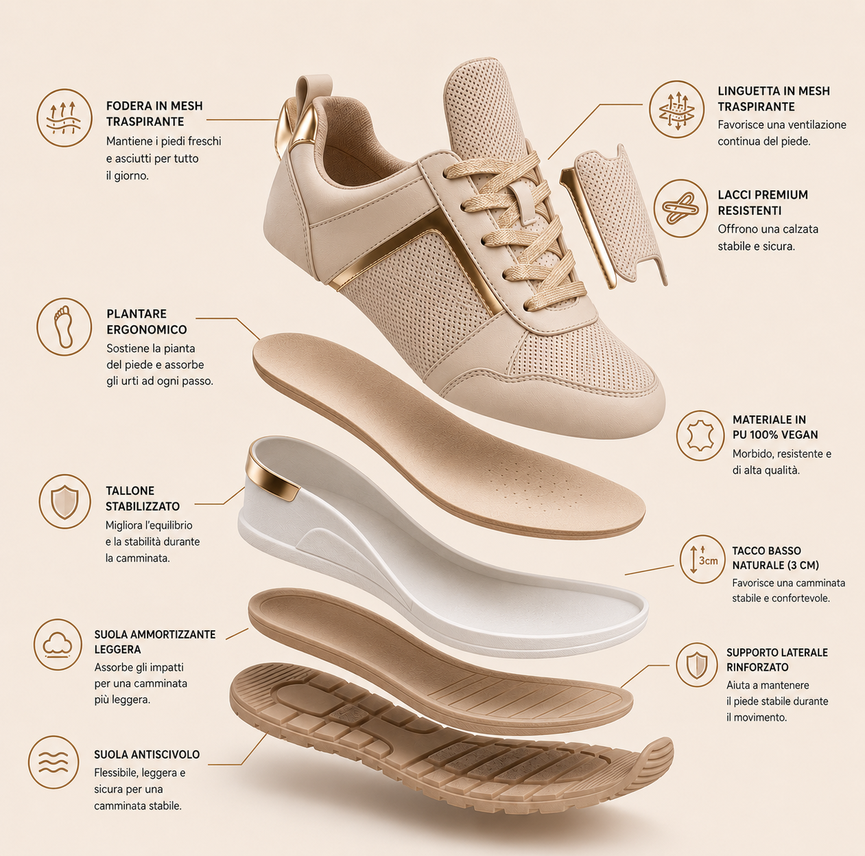 Sneakers Ortopediche Donna