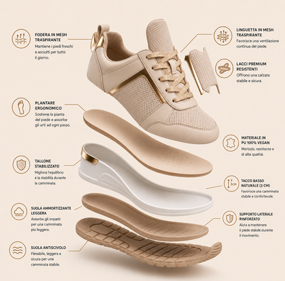 Sneakers Ortopediche Donna